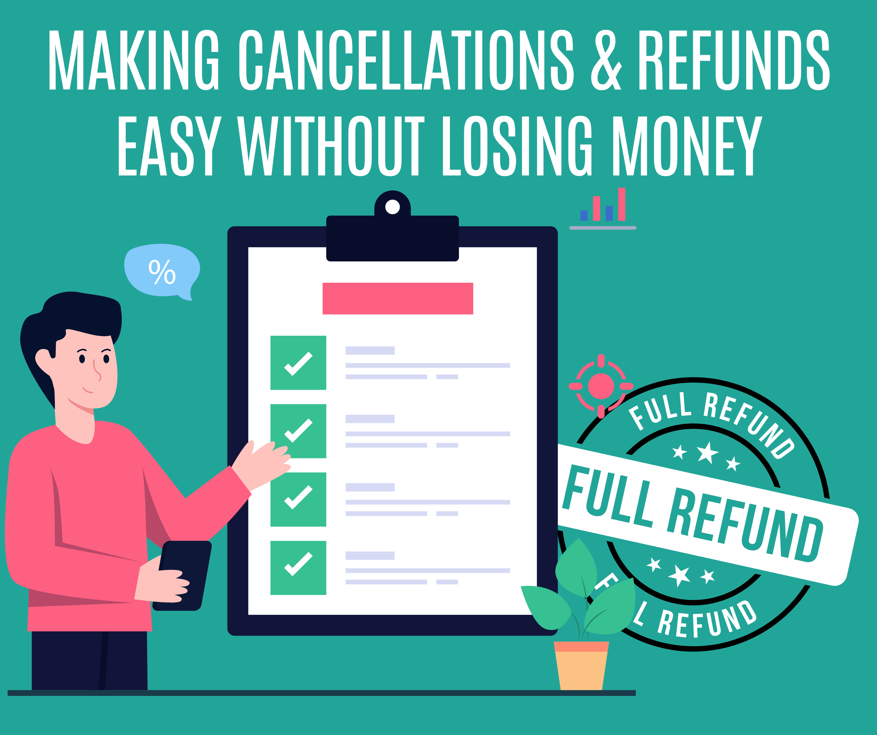 Making Cancellations & Refunds Easy Without Losing Money